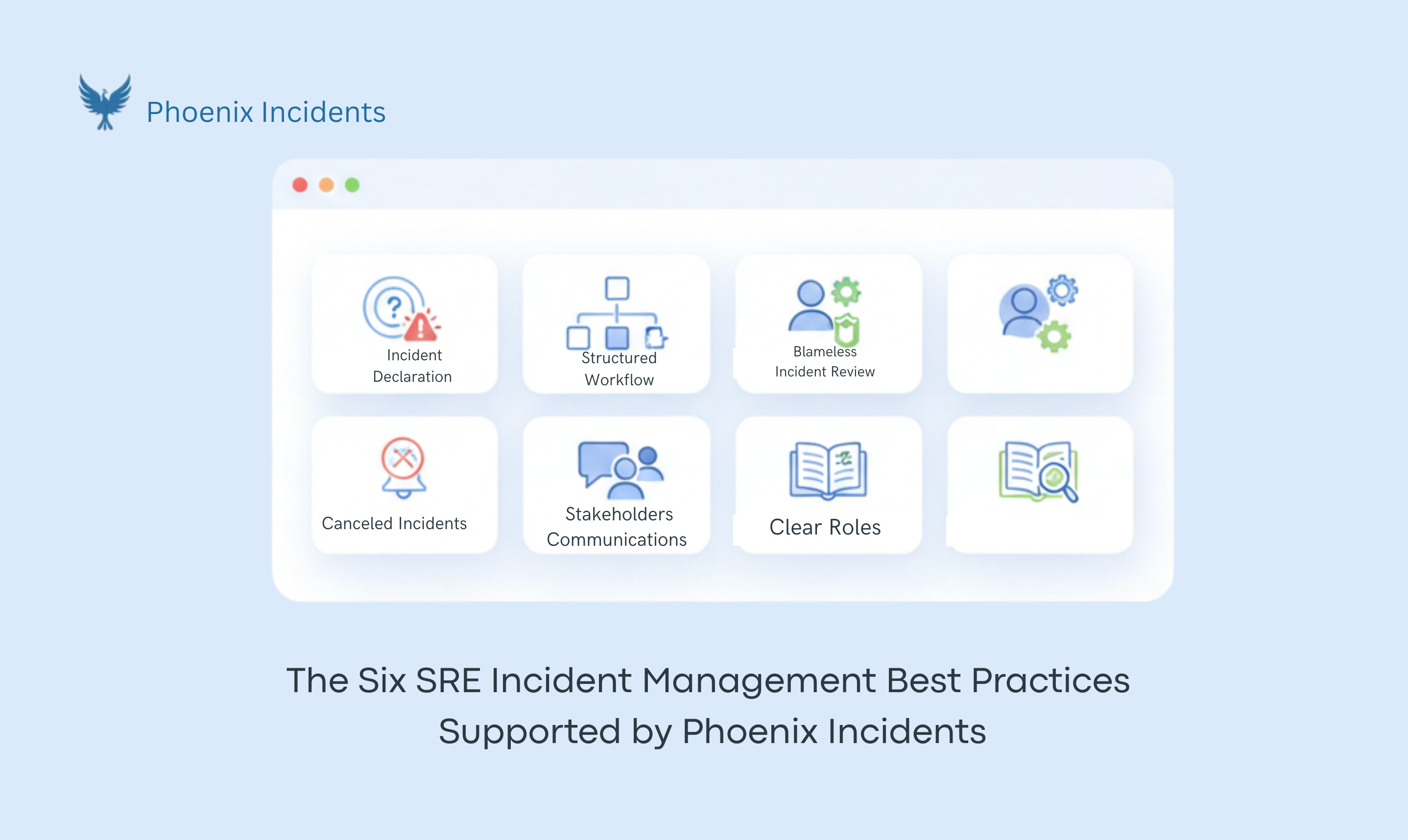 Six incident management best practices visualized in a structured SRE incident response workflow.