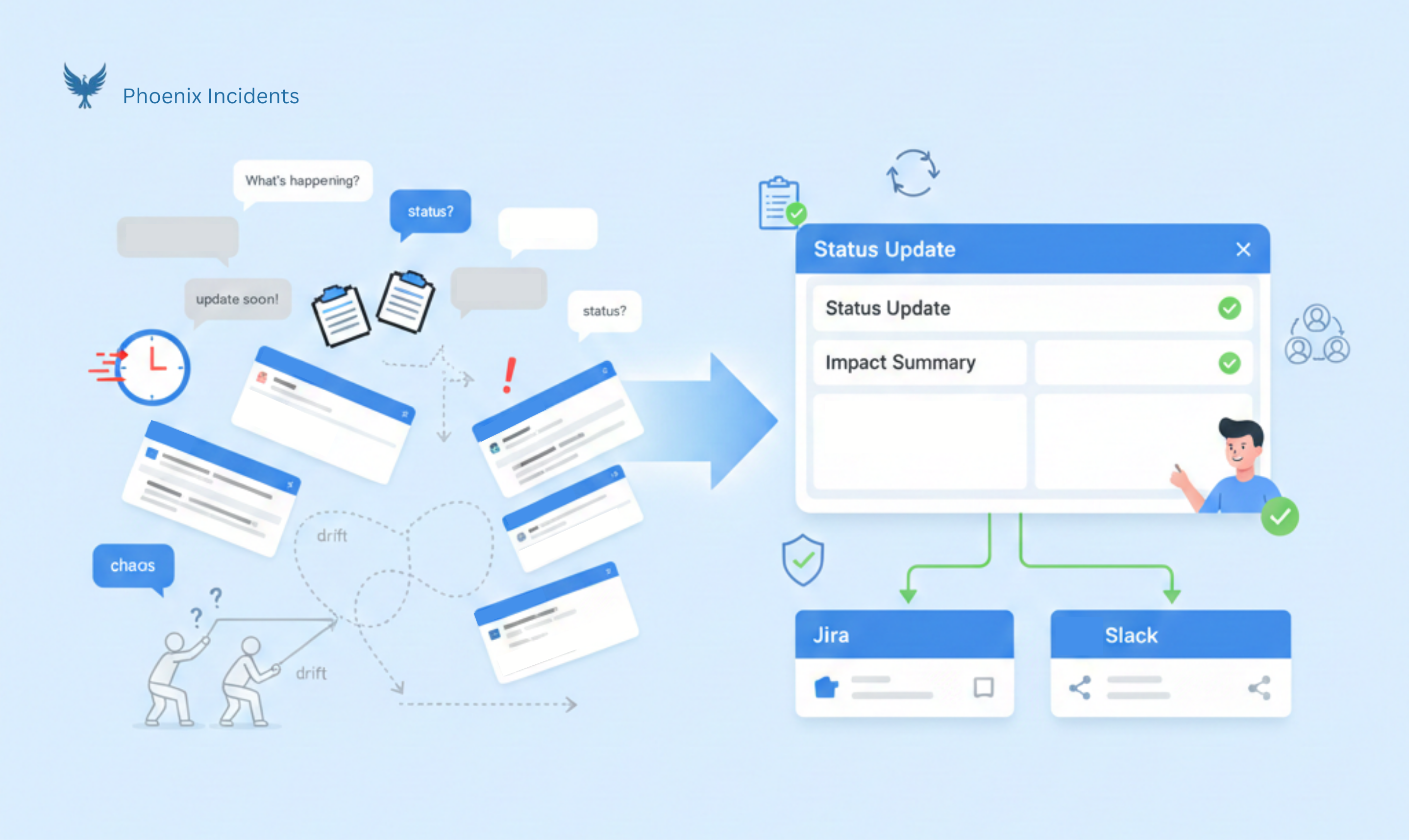 Manual sititching chaos vs Enforced Structure