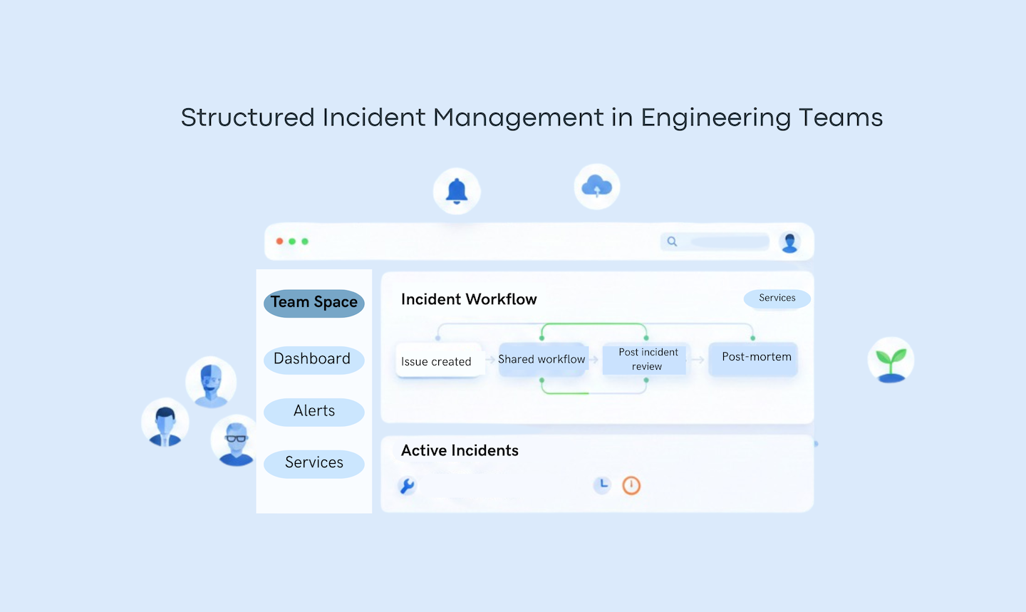 Why Structured Incident Management Is Foundational to Building Engineering Teams