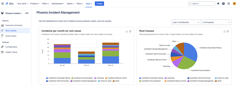 Root Cause Analysis