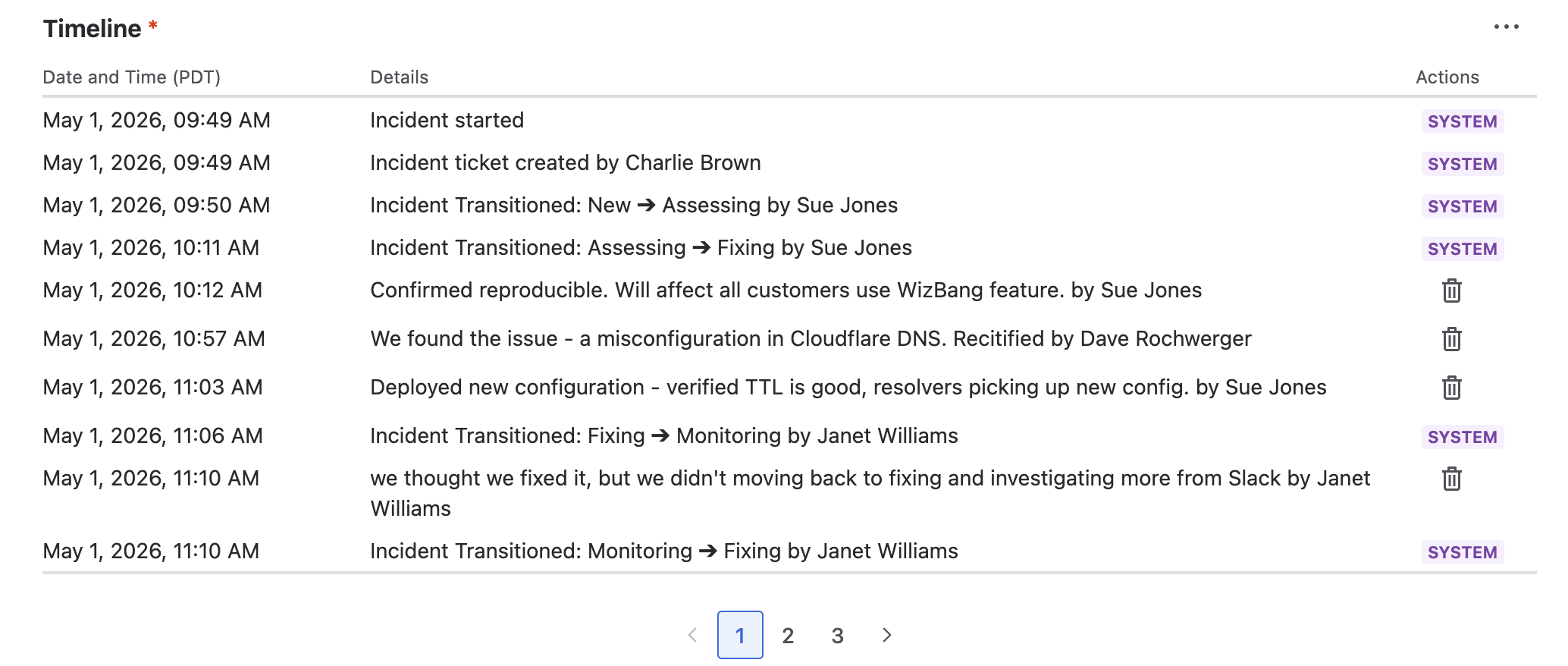 The tagged Slack message logged in the Phoenix incident timeline in Jira with its exact timestamp